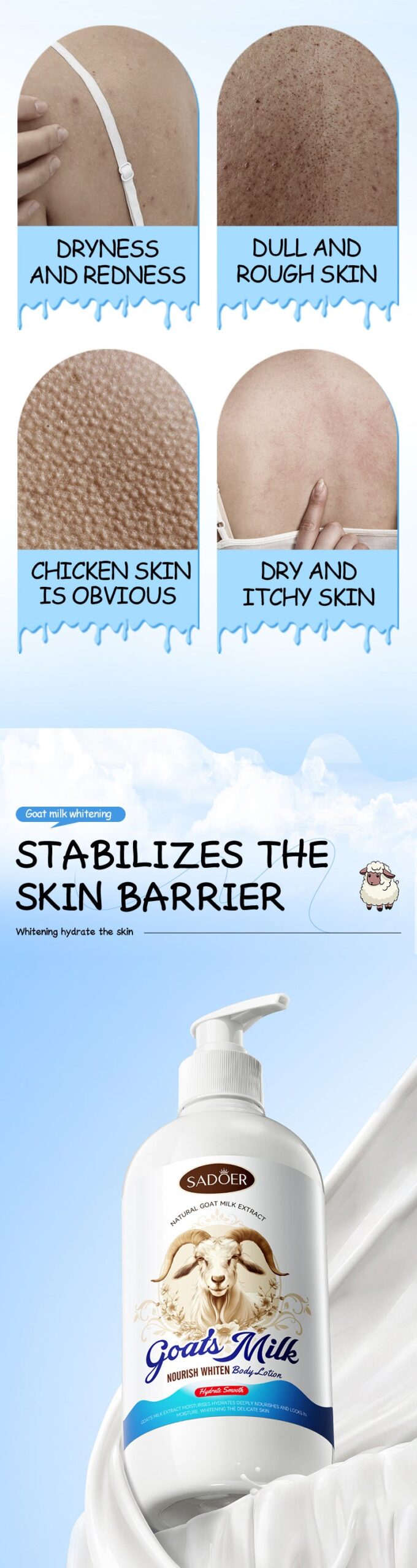 Goat Milk Whitening Body Lotion SADOER Nourishing, hydrating, moisturizing body lotion for foreign trade cross-border - 图片 8