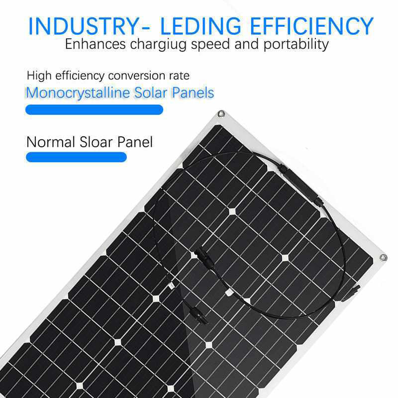 Factory Direct Solar Panel 200W 18V Flexible Emergency Charging Home/Camping Outdoor Photovoltaic Battery Panel - 图片 16